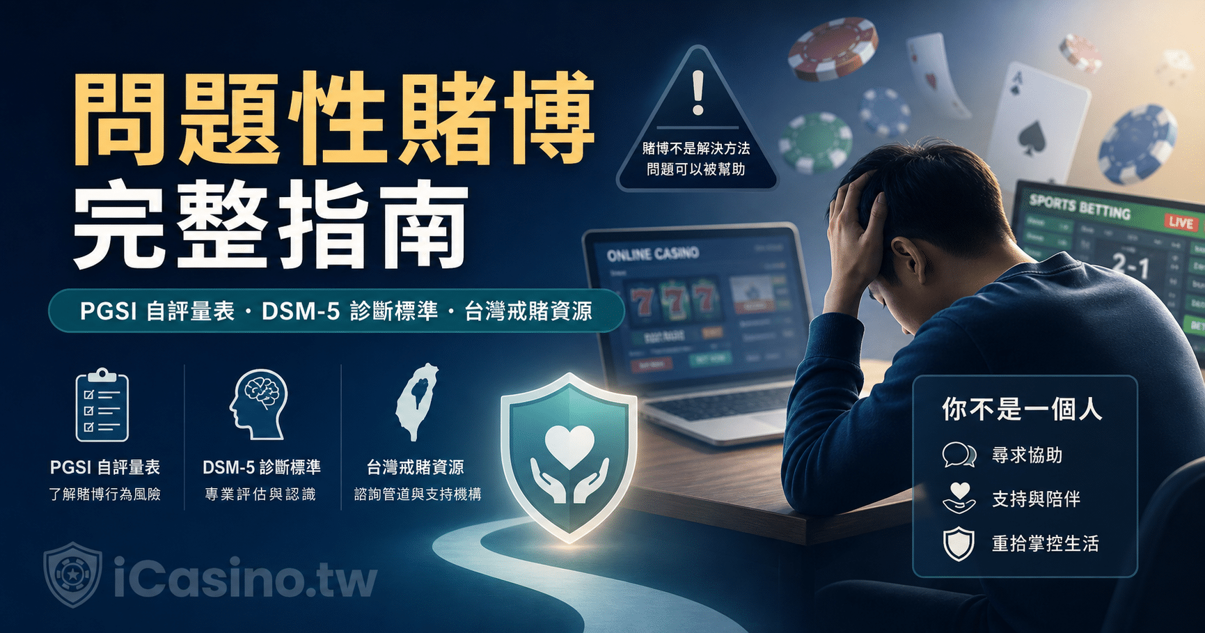 問題性賭博
