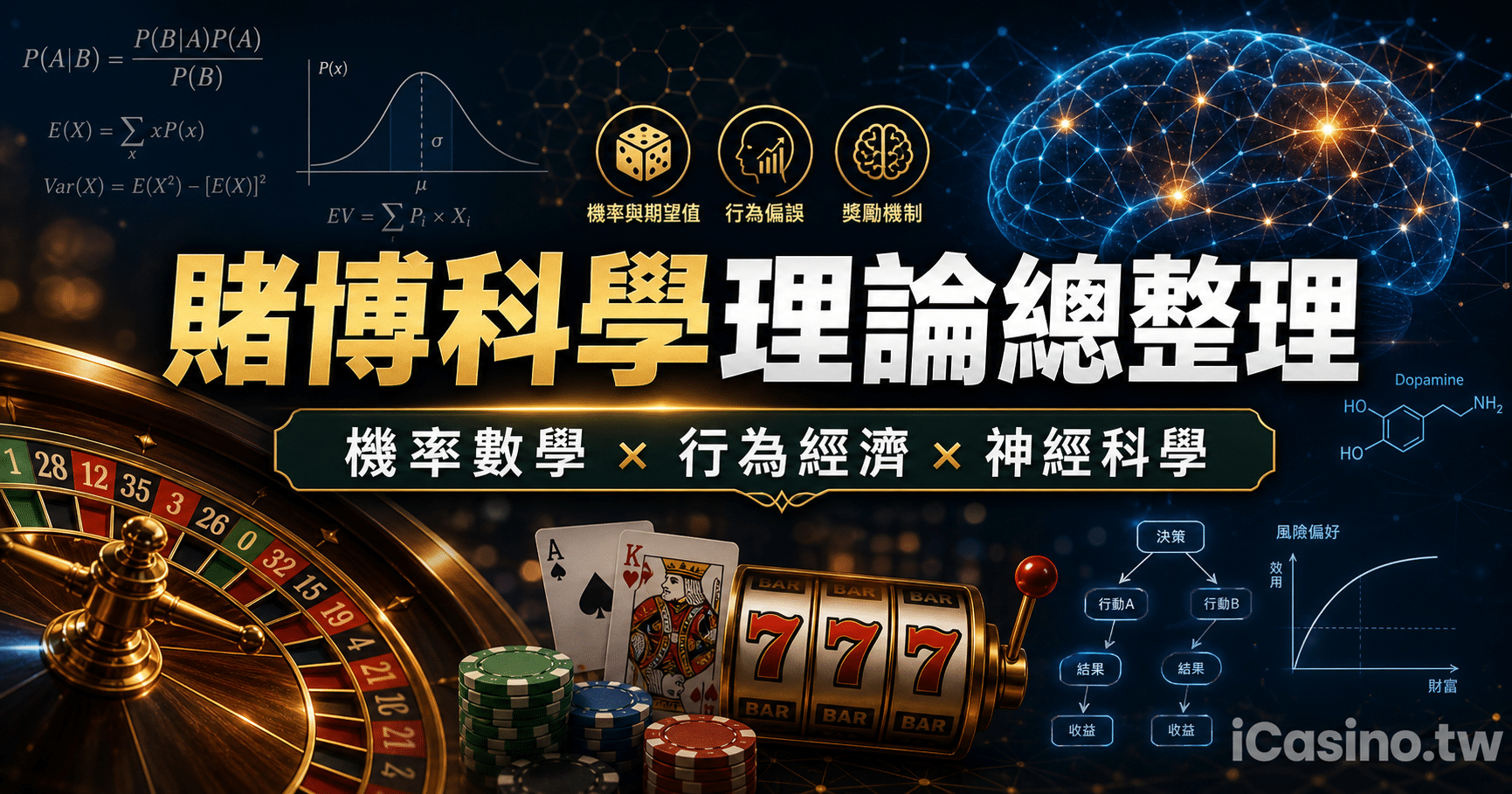 賭博科學理論總整理