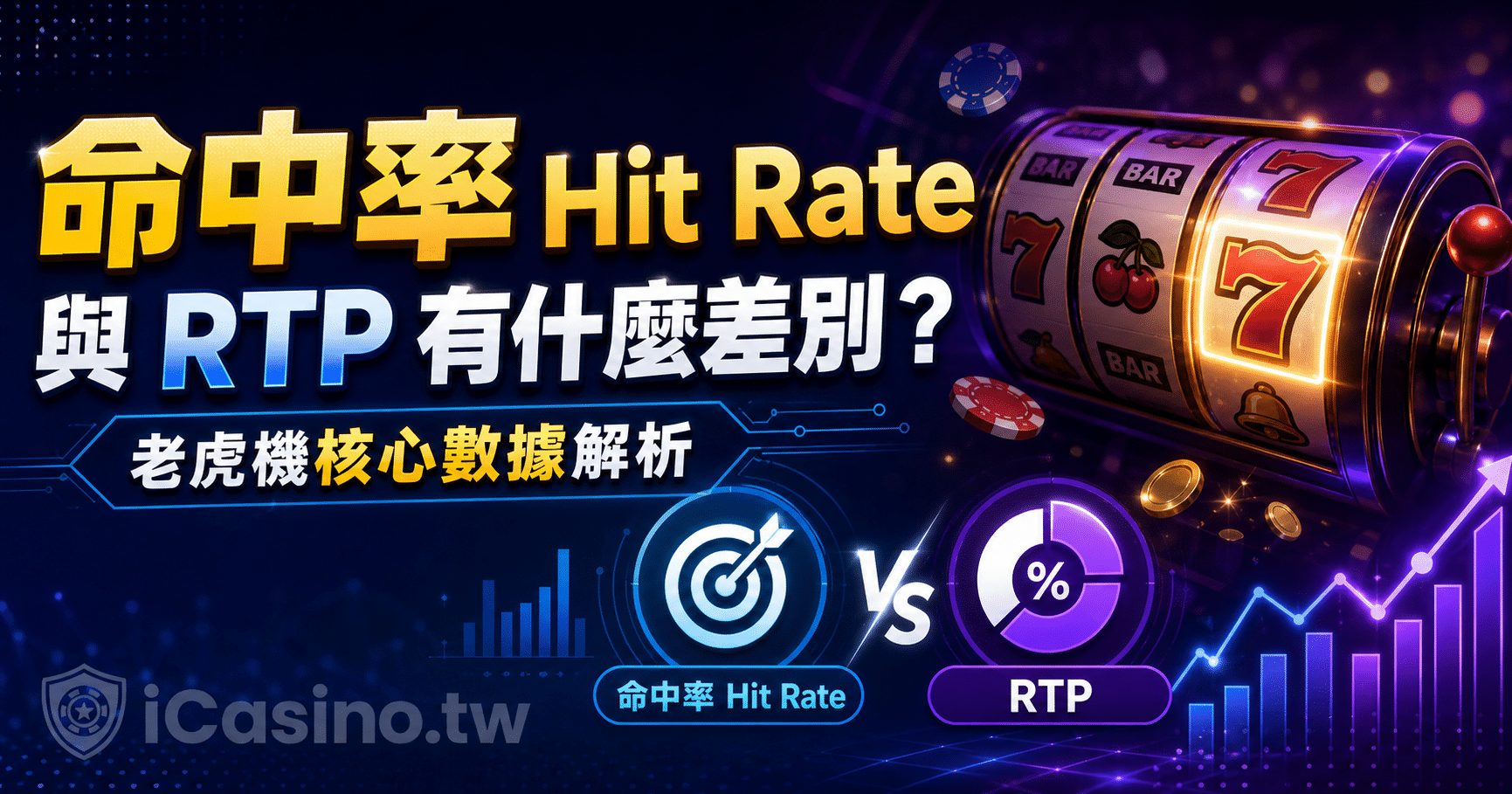 什麼是命中率（Hit Rate）？與 RTP 有什麼差別？