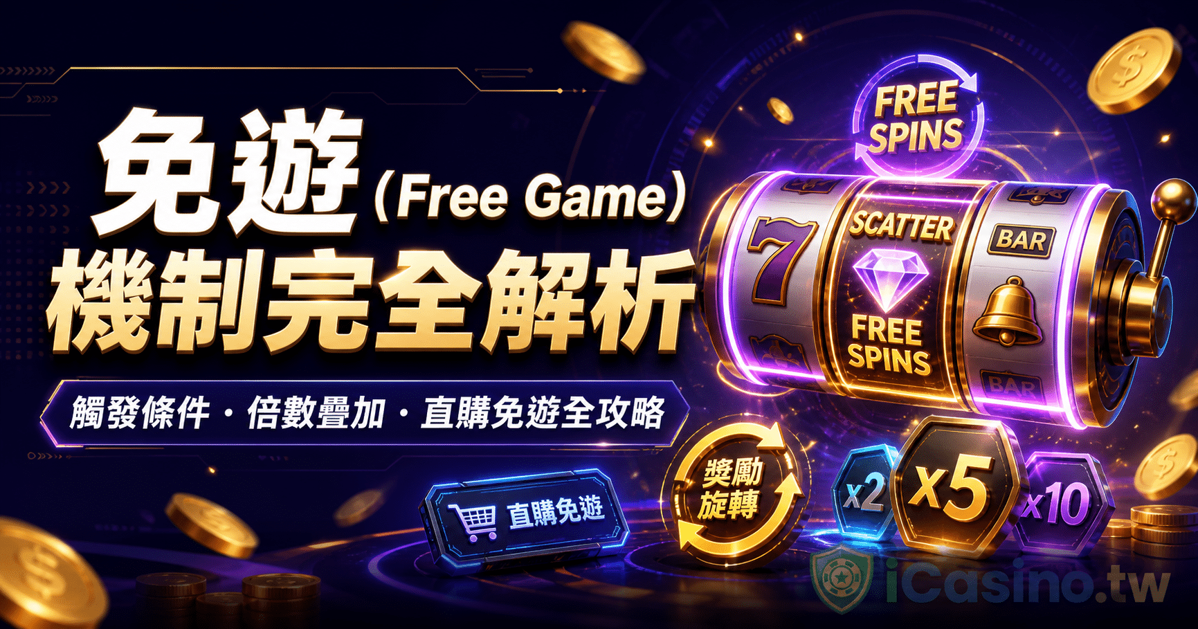 免遊（Free Game）機制完全解析