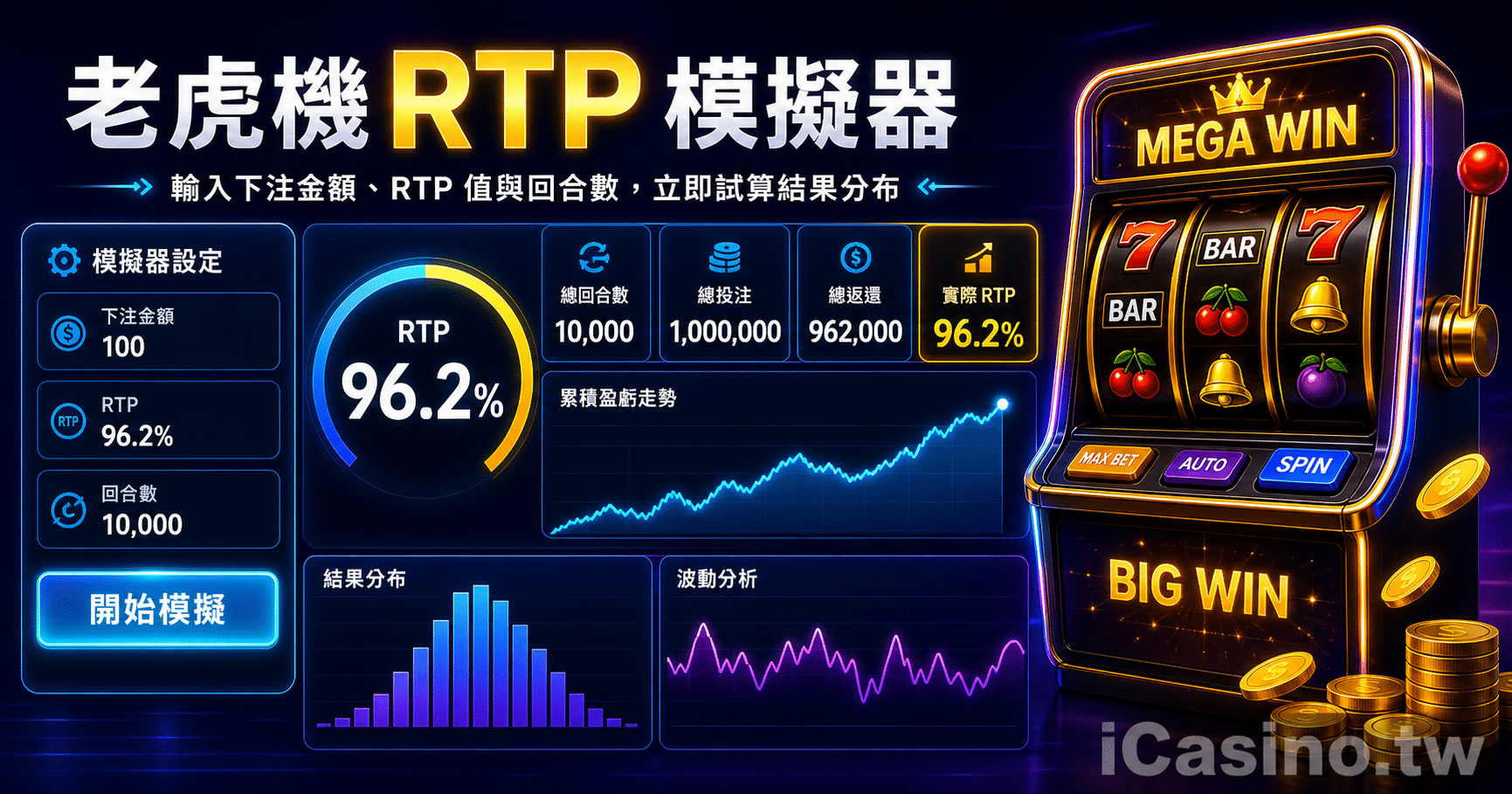 老虎機 RTP 模擬器