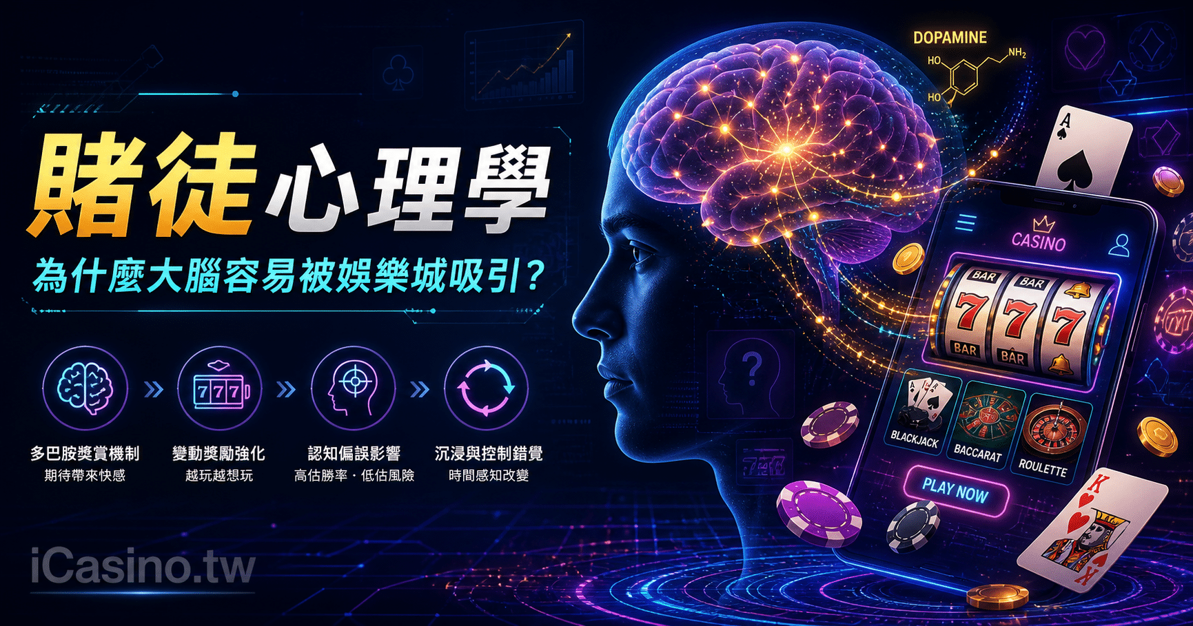 賭徒心理學
