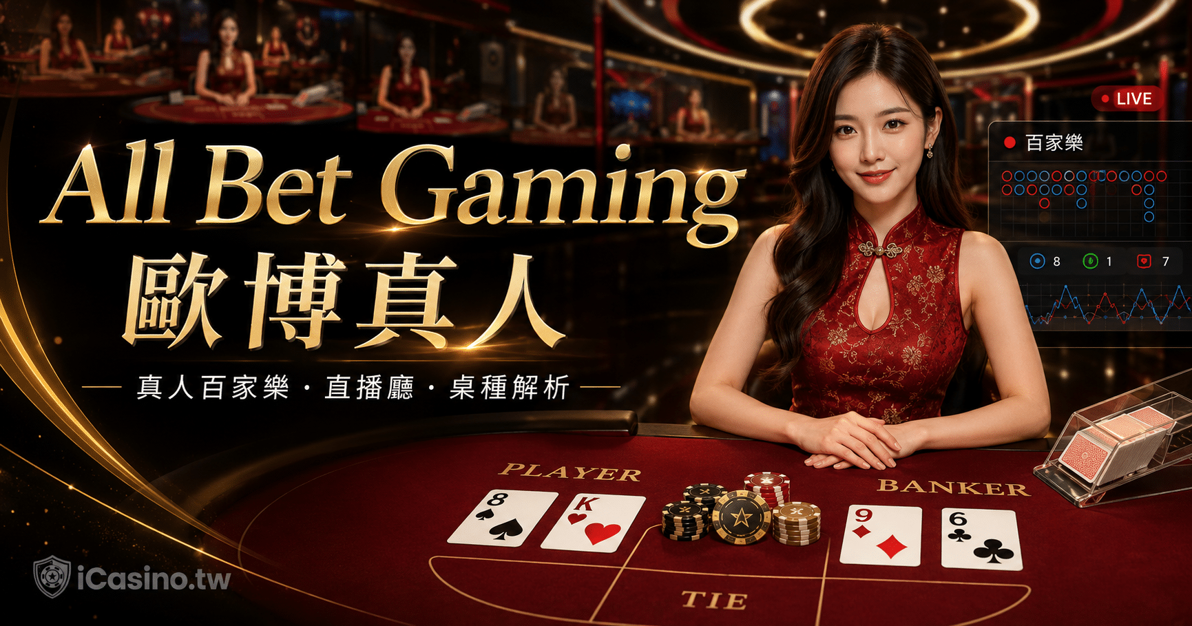 All Bet Gaming