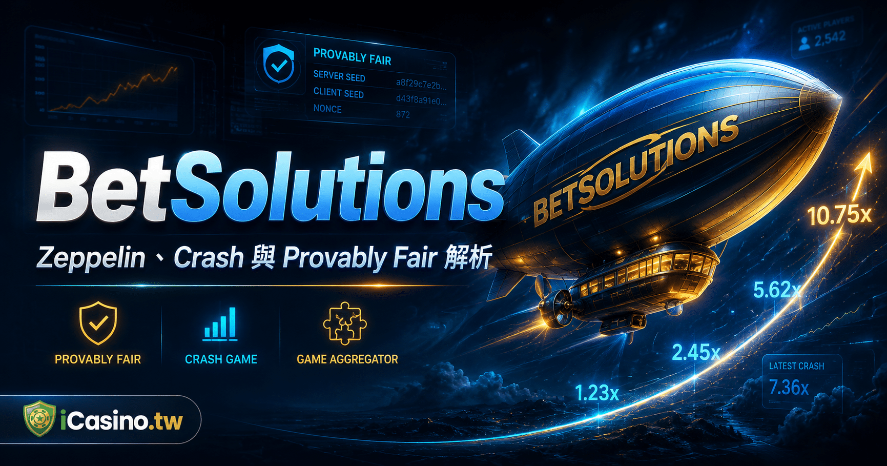 Betsolutions 自研精品與招牌 Zeppelin 完整檔案