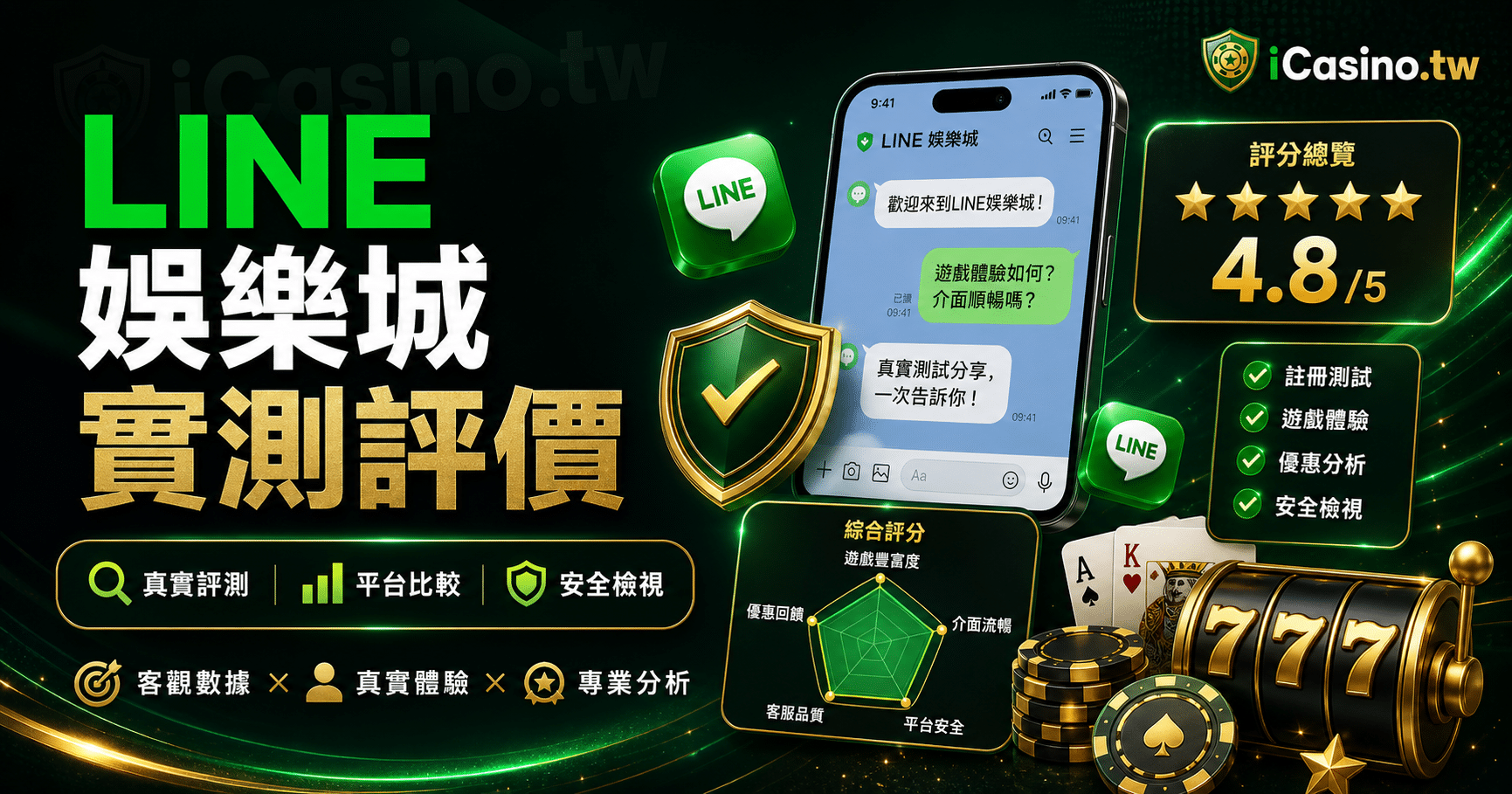 RG富遊實測評價